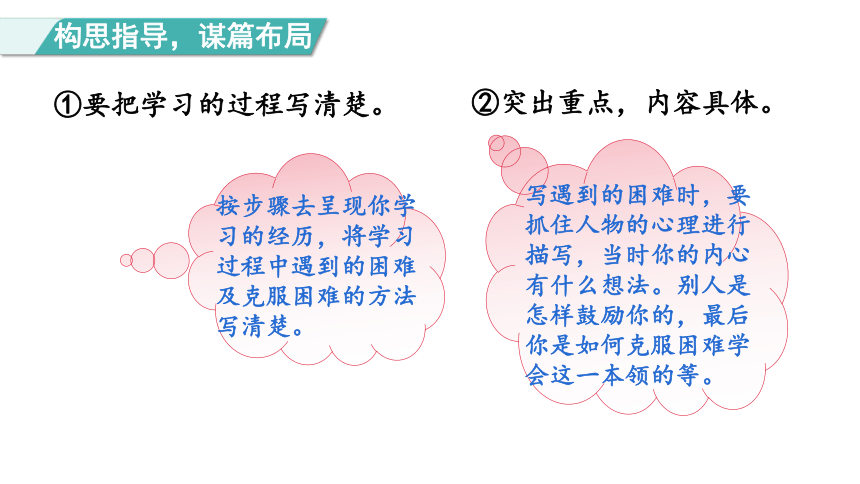 部编版语文四年级下册第六单元 习作：我学会了____   课件(共24张PPT)