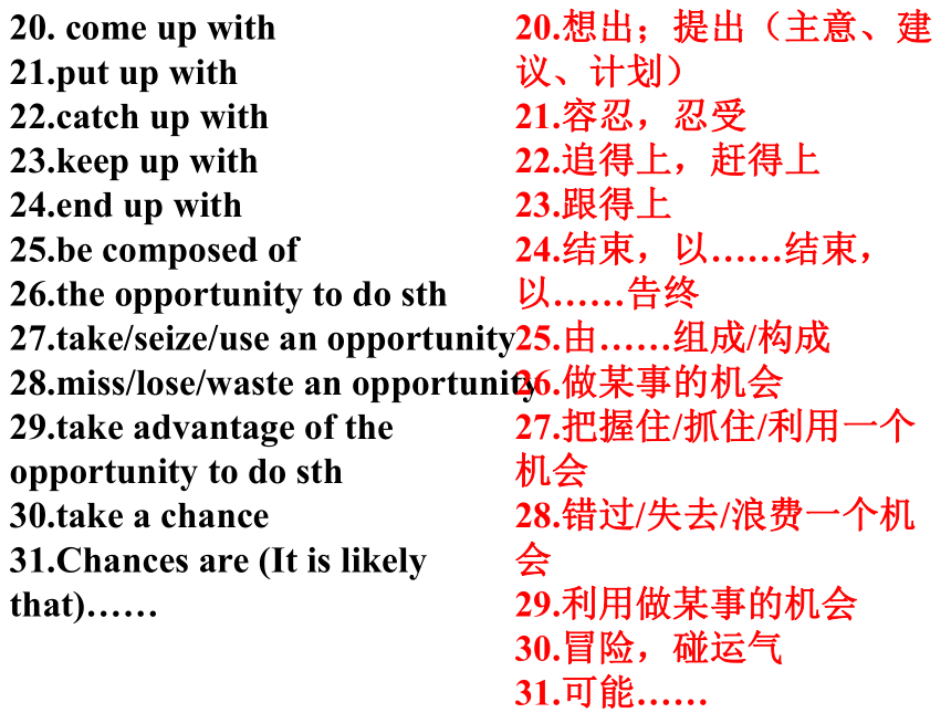 人教版（2019）必修第二册Unit5 Music 重点单词，短语,句式复习课件(共20张PPT)