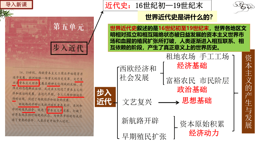 （新课标核心素养）第13课 西欧经济和社会的发展（同步精品课件与视频）