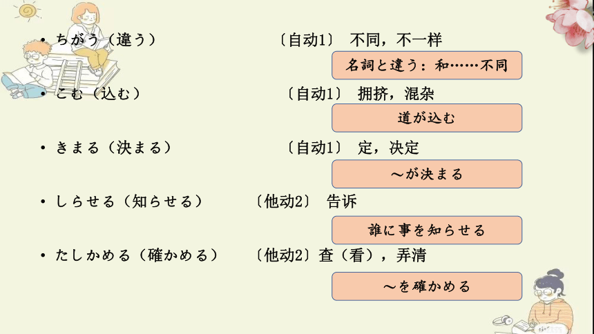 第23课 休みの 日， 散歩したり 買い物に 行ったり します 课件-2023-2024学年高中日语新版标准日本语初级上册（30张）