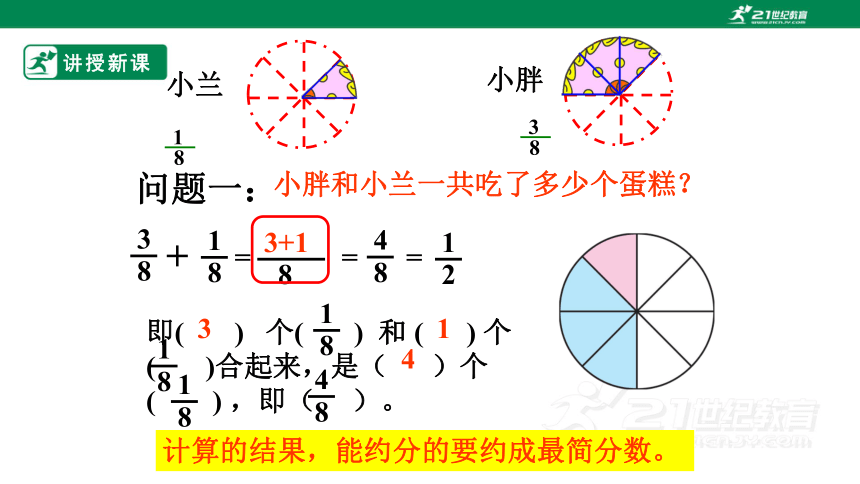 （2022秋季新教材）人教版 五年级下册同分母分数的加减法课件(共24张PPT)