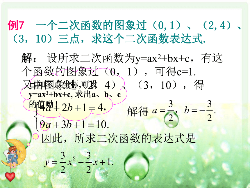 21.2.3二次函数表达式的确定 课件（共14张PPT）