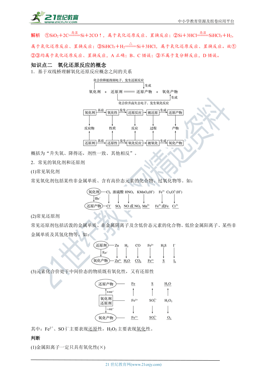 【备考2022】高考化学一轮复习第6讲氧化还原反应考点一氧化还原反应的概念（解析版）