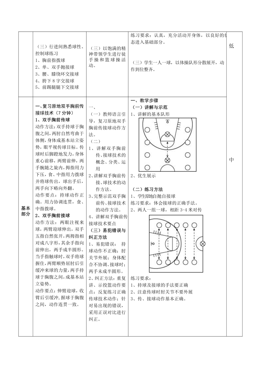 通用版 体育与健康 五年级下册 小篮球 教案（表格式）