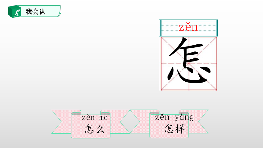 7怎么都快乐 课件(共51张PPT)