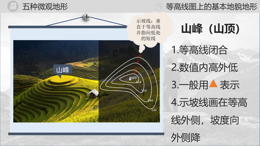 4.2 地貌的观察（共29张ppt）