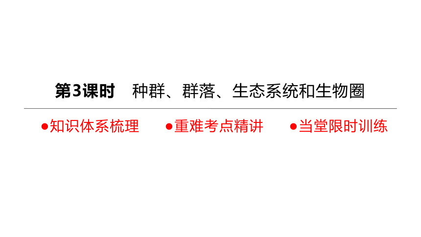 2022年浙江省中考科学一轮复习 第03课时　种群、群落、生态系统和生物圈（课件 46张PPT）