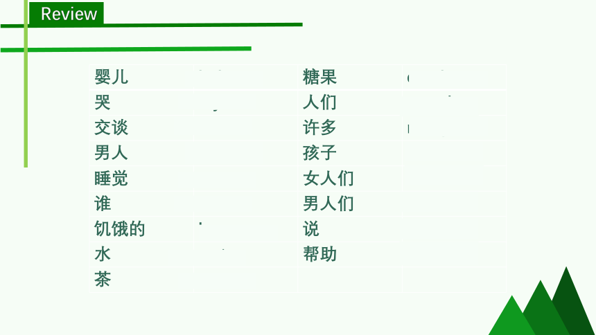 冀教版英语五年级下册期末总复习 Unit 1-4   课件(共34张PPT)