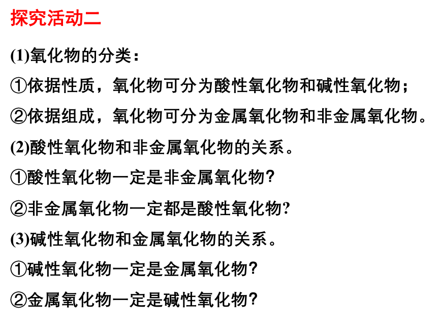 高中化学人教版（2019）必修第一册1.1 物质的分类及其转化（共50张ppt）