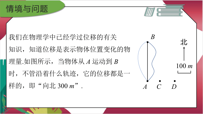 6.1.1向量的概念 课件（共22张PPT）