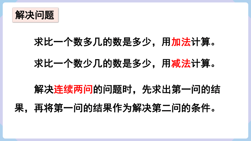 人教版二年级数学上册课件 第9单元 总复习 第3课时  100以内的加法和减法(共18张PPT)