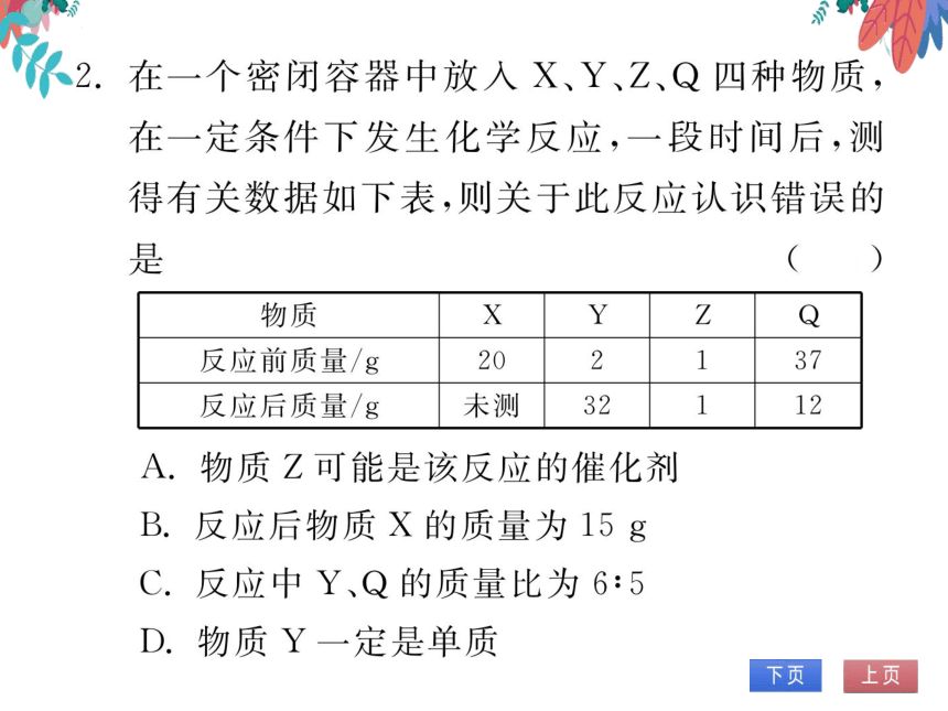 【人教版】化学九年级上册 第五单元 易错易混专练（五）习题课件