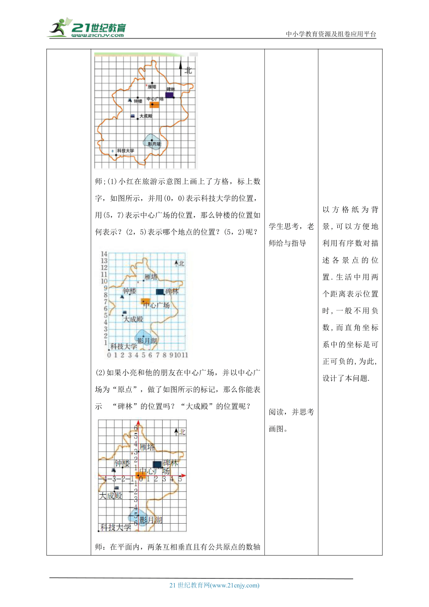 【核心素养目标】3.2.1平面直角坐标系 教学设计