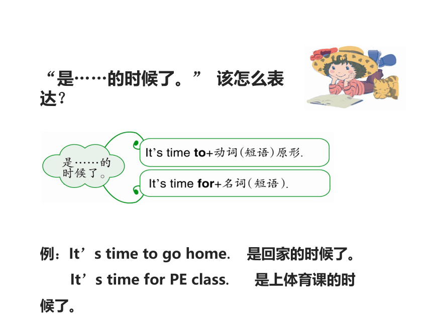 Unit  6  What time is it? Story time 课件(共15张PPT)