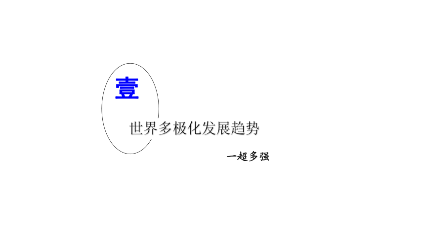 2020-2021学年人教统编版高中历史必修中外历史纲要下第22课 世界多极化与经济全球化 课件（共19张PPT）