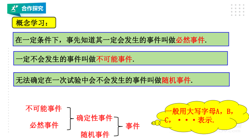 25.1.1 随机事件 课件（共23张PPT）