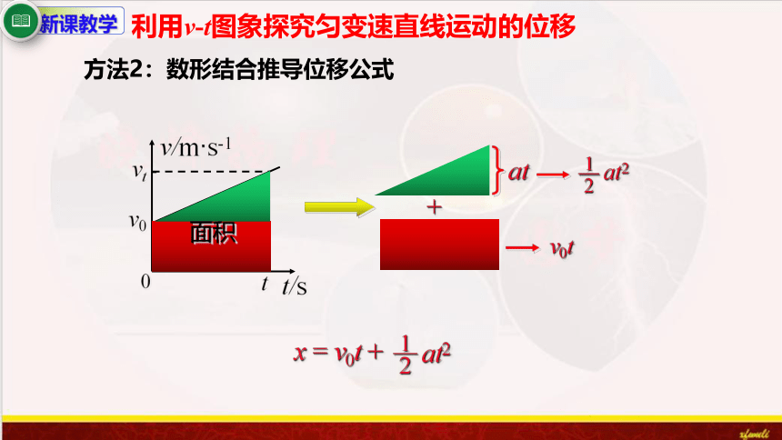 2021-2022学年高一上册物理（人教版必修一）课件2.3匀变速直线运动的位移与时间的关系(共15张PPT)