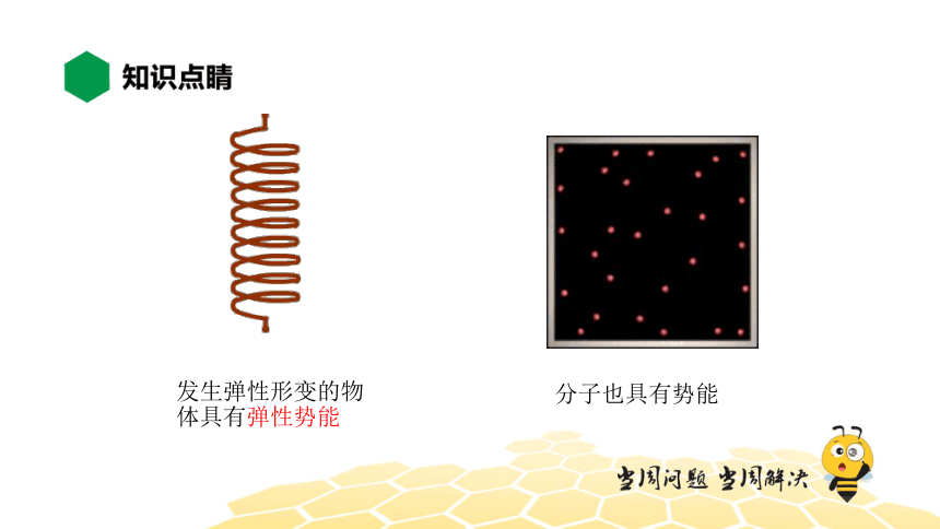 物理九年级-13.2【知识精讲】物体的内能（22张PPT）