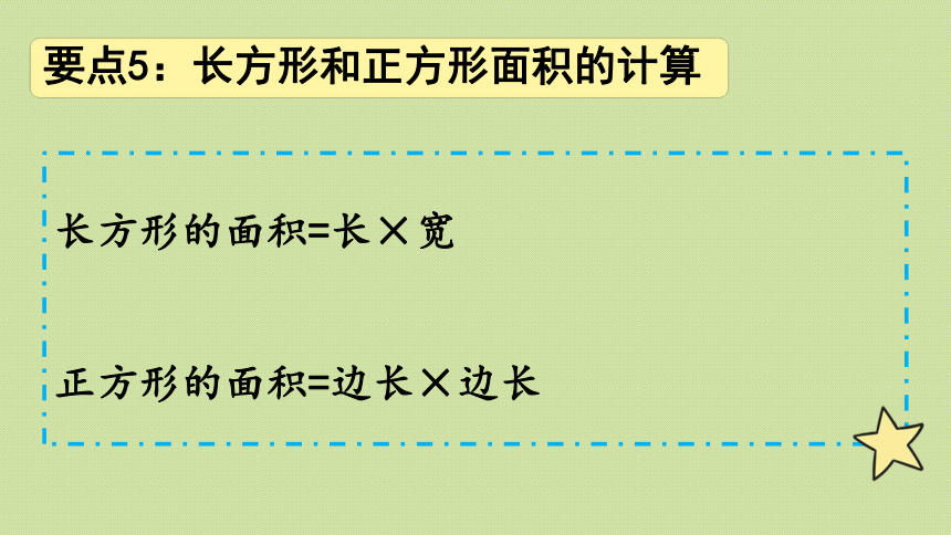 三年级下册  五  长方形和正方形的面积 回顾整理    青岛版  课件（21张PPT）