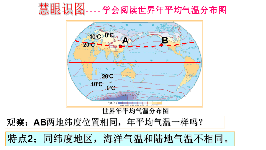 3.2  气温的变化与分布课件 2022-2023学年七年级地理上册人教版(共22张PPT)