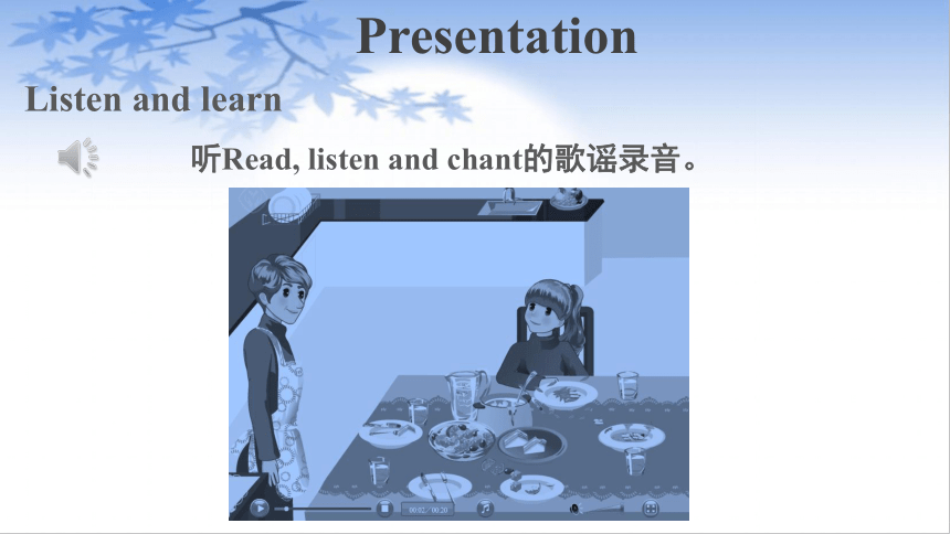 Unit 1 My day Part A Let’s spell & B Read and write 课件（19张PPT）