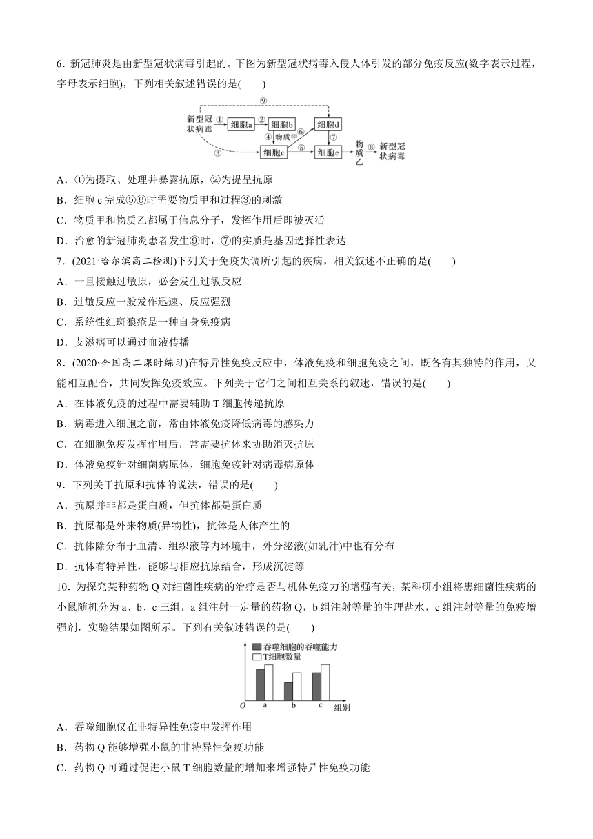 高中生物苏教版（2019）选择性必修一第三章 人体的免疫调节与稳态 章末检测试卷(三)（word版含解析）