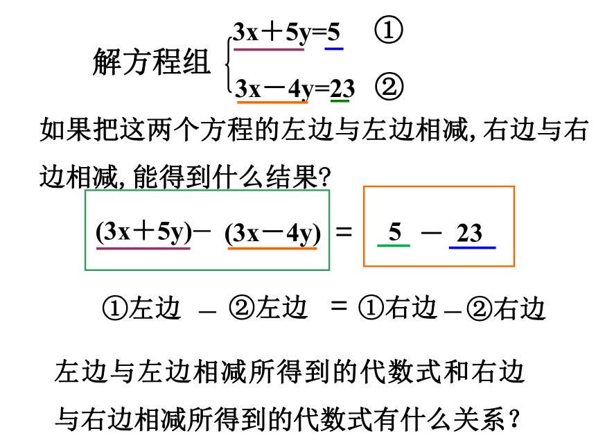 3.3  二元一次方程组及其解法(3)  课件（共28张PPT）