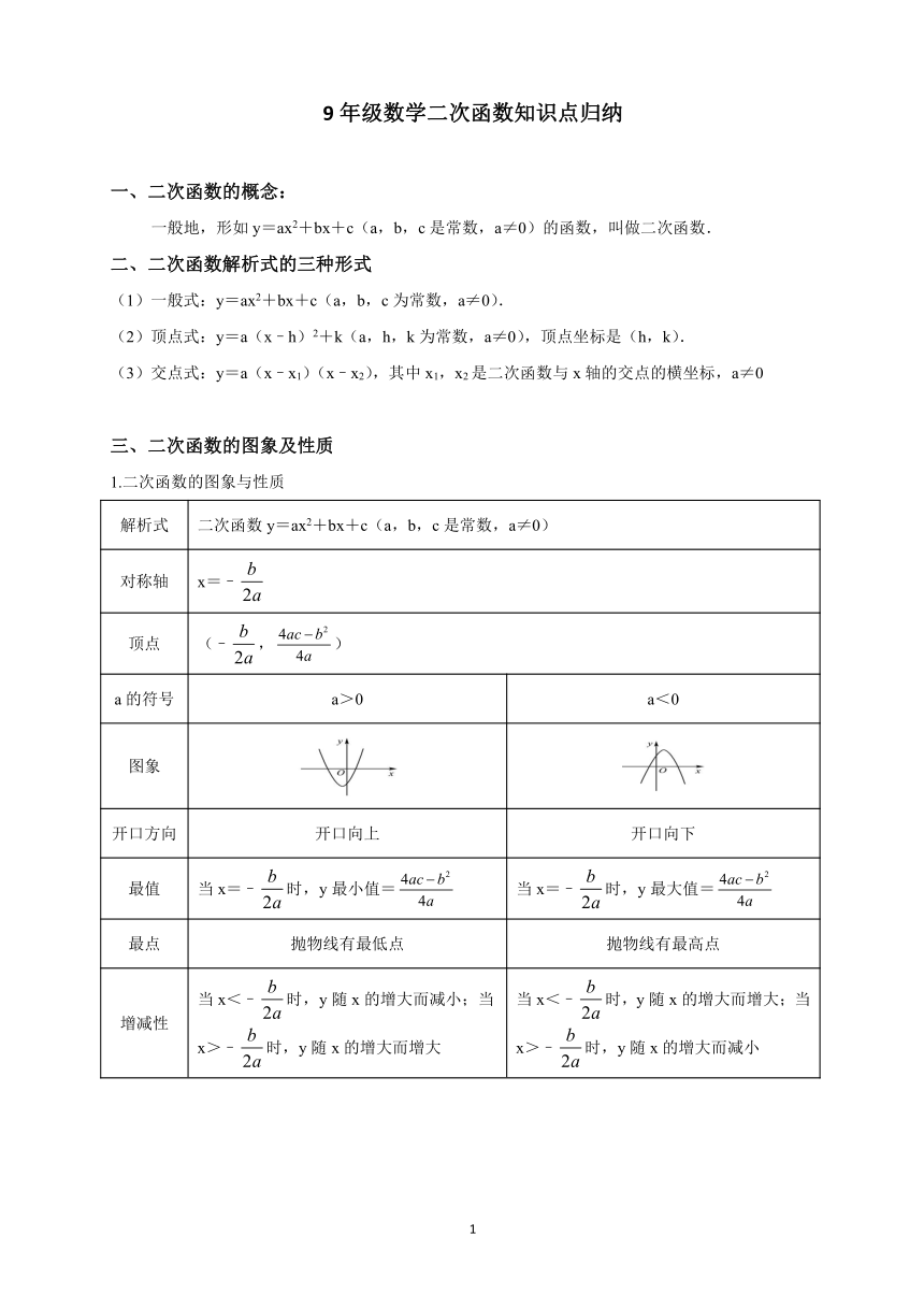 2022年人教版九年级数学二次函数知识点归纳