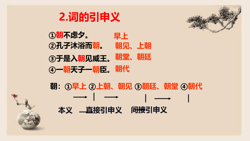 把握古今词义的联系与区别 课件—高中语文统编版（2019）必修上册(49张PPT)