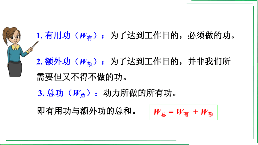 12.3机械效率【2022春人教版八下物理精品课件】(共31张PPT)