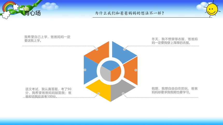 苏科版三年级心理健康教育 第四课  我会和父母沟通 课件（11张PPT）