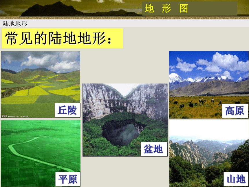 中国版七上地理 1.3 地形图 课件（28张PPT）