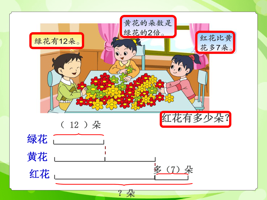 苏教版 三年级上册数学课件-5.1 解决问题的策略(共17张PPT)