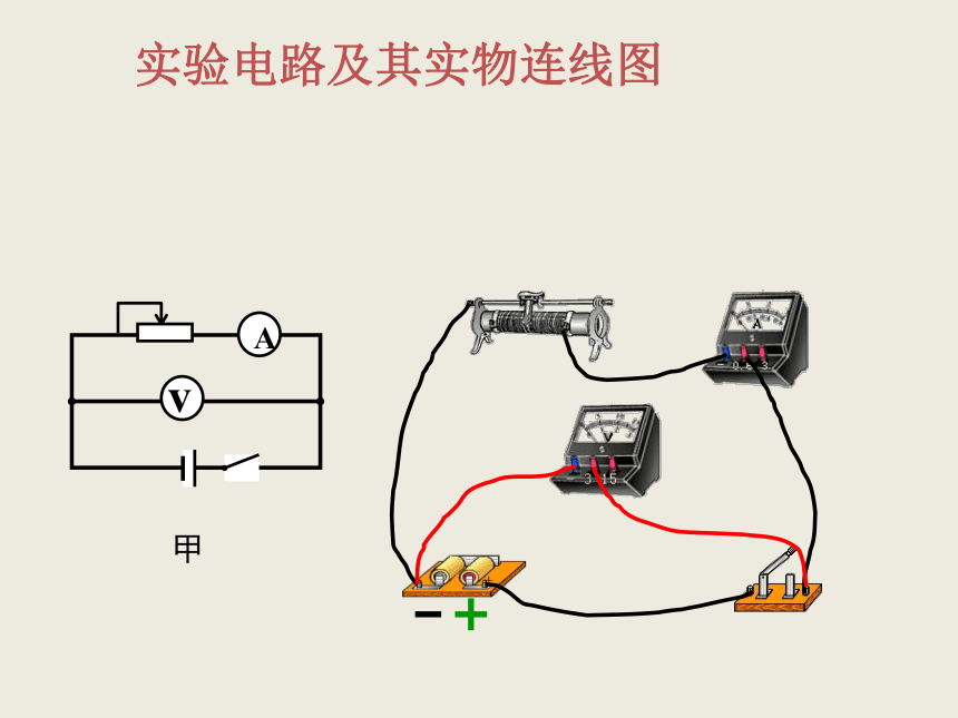 _人教版高中物理选修3-1第二章第10节实验：测定电源的电动势和内阻课件(共53张PPT)