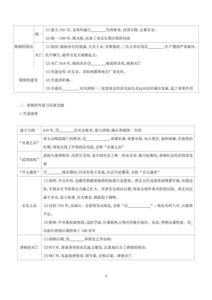 第6课 从隋唐盛世到五代十国  学案（含解析）  2023-2024学年高一历史统编版必修中外历史纲要上册