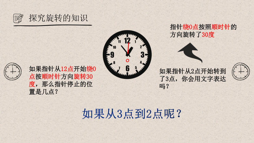 五年级下册数学课件—第五单元《图形的运动之旋转》人教版(20页ppt）