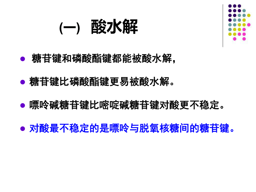 2020-2021学年高中生物竞赛核酸的物理化学性质课件 (36张PPT）