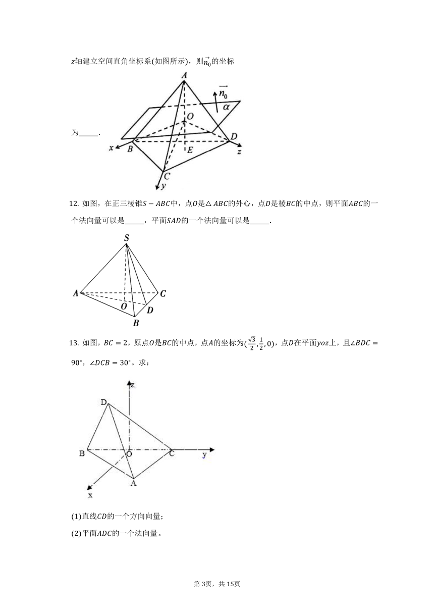 1.4.1课时1：空间直线和平面的向量表示 同步练习（含解析）