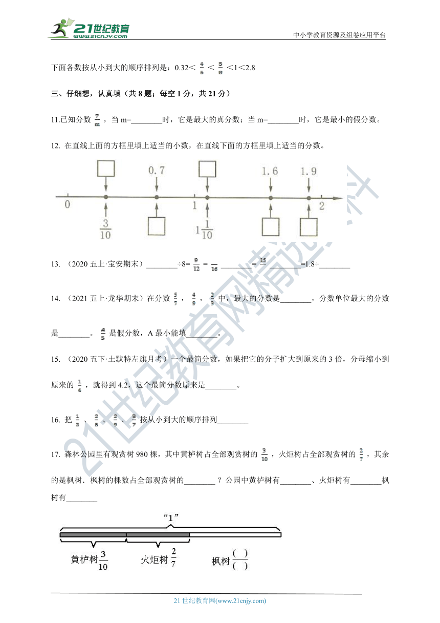 2020-2021学年苏教版数学五下第四单元《分数的意义和性质》期中章节复习精编讲义（含解析）