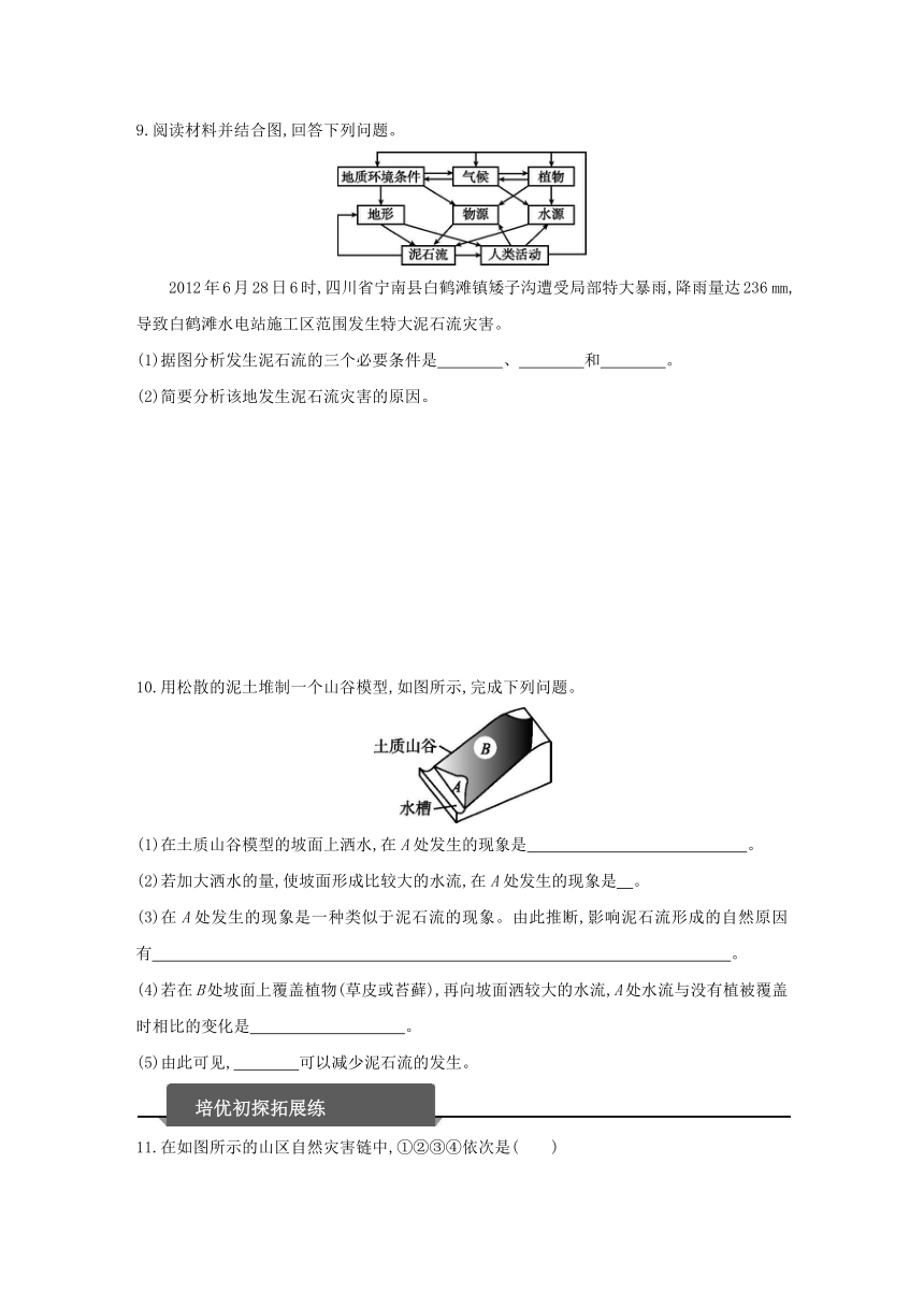 浙教版科学七年级上册同步提优训练：3.5　泥石流（含解析）