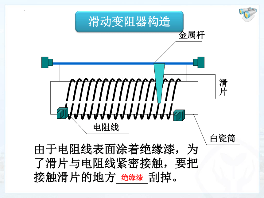 16.4变阻器(共35张PPT)2022-2023学年人教版物理九年级