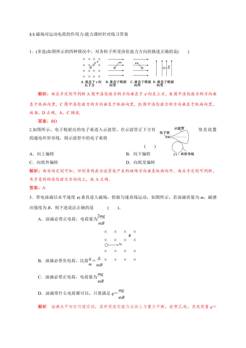 3.5磁场对运动电荷的作用力-能力课时针对练习—人教版高中物理选修3-1（含答案）