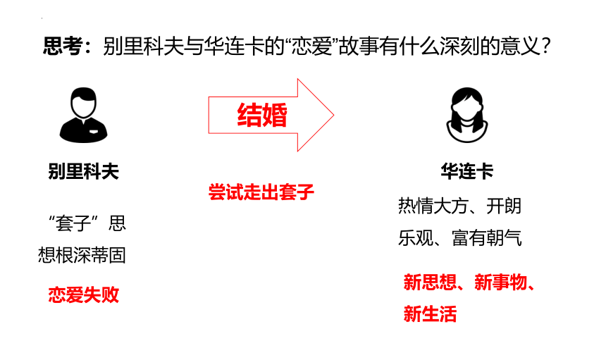 13.2《装在套子里的人》课件(共22张PPT) 2022-2023学年统编版高中语文必修下册