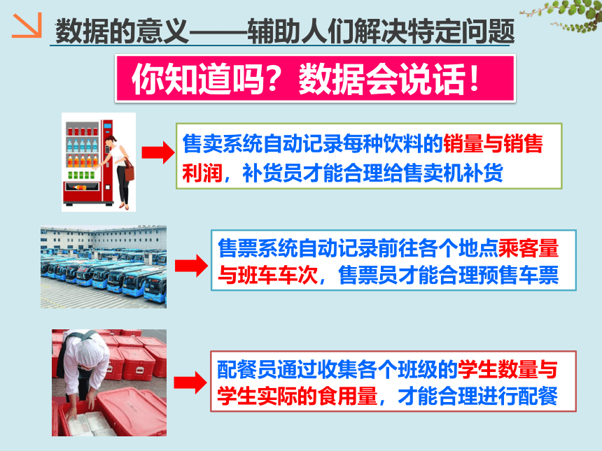 第三单元 表格数据处理 课件(共67张PPT，6课时)  2022—2023学年滇人版（2016）初中信息技术七年级上册