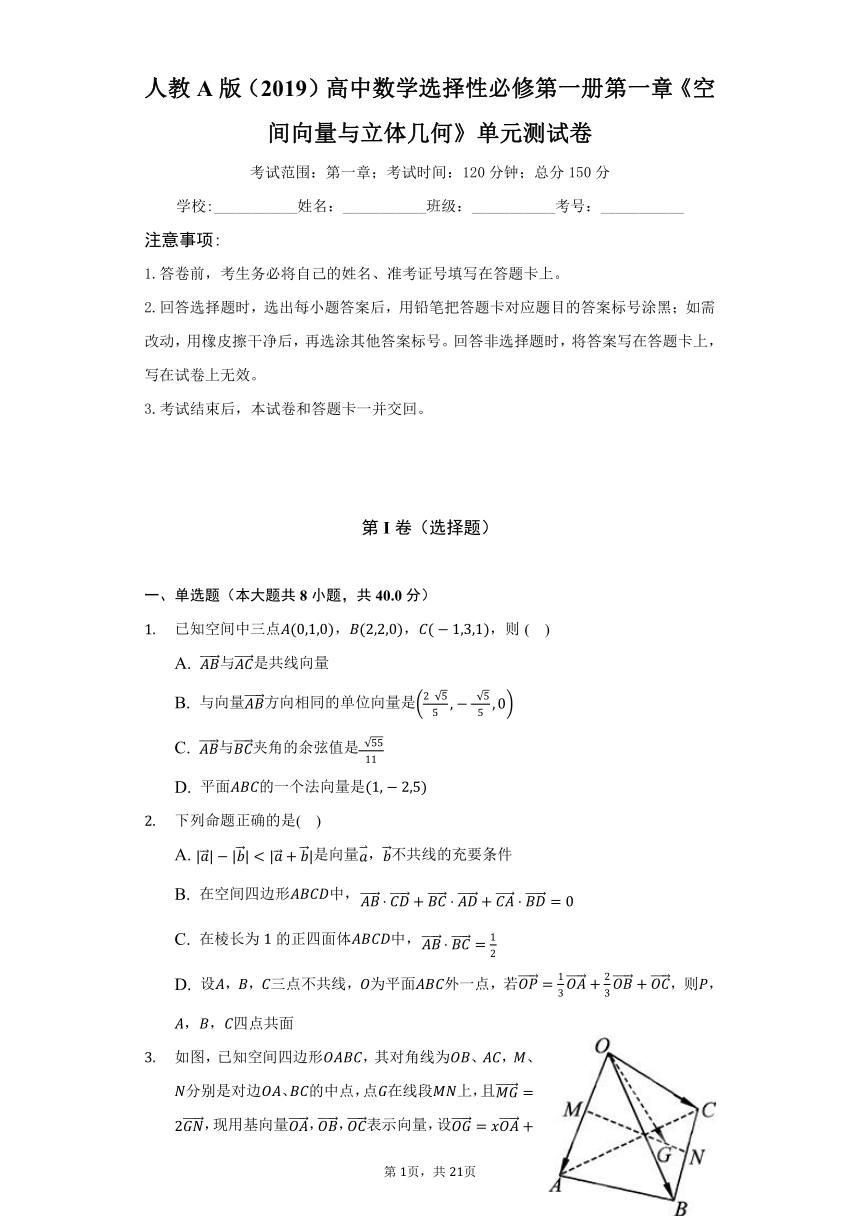 人教A版（2019）高中数学选择性必修第一册第一章《空间向量与立体几何》单元测试卷（标准难度）（含答案解析）