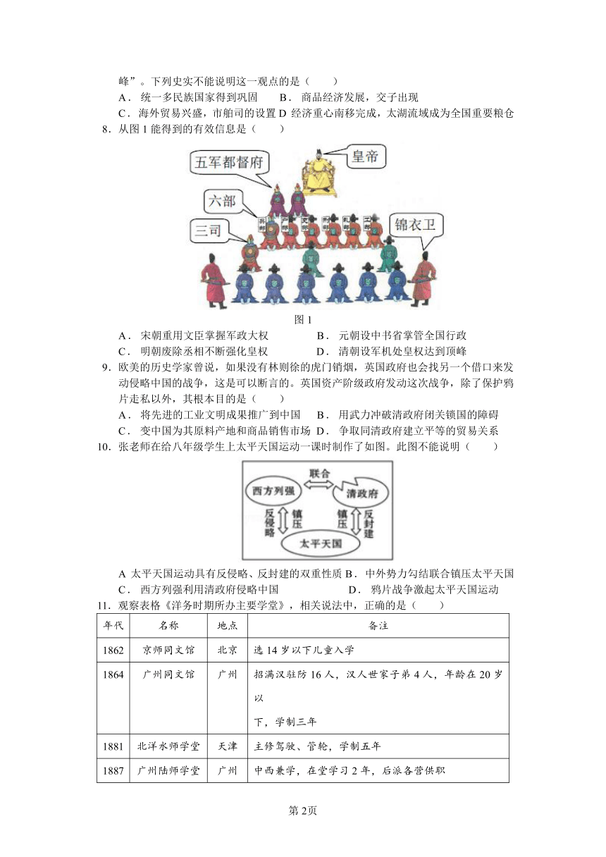 广东省德庆县德城中学2021年中考历史模拟卷（二） 含答案