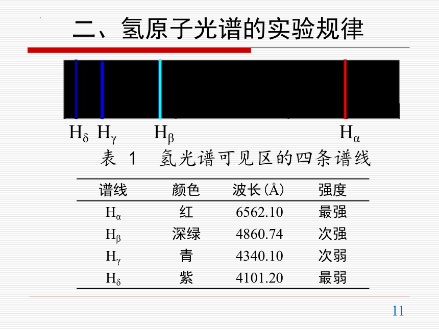 物理人教版（2019）选择性必修第三册4.4氢原子光谱和玻尔的原子模型（共45张ppt）