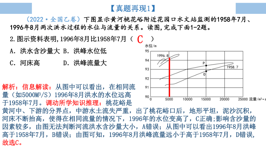 专题5 陆地水体与河湖泊特征 课件（57页）