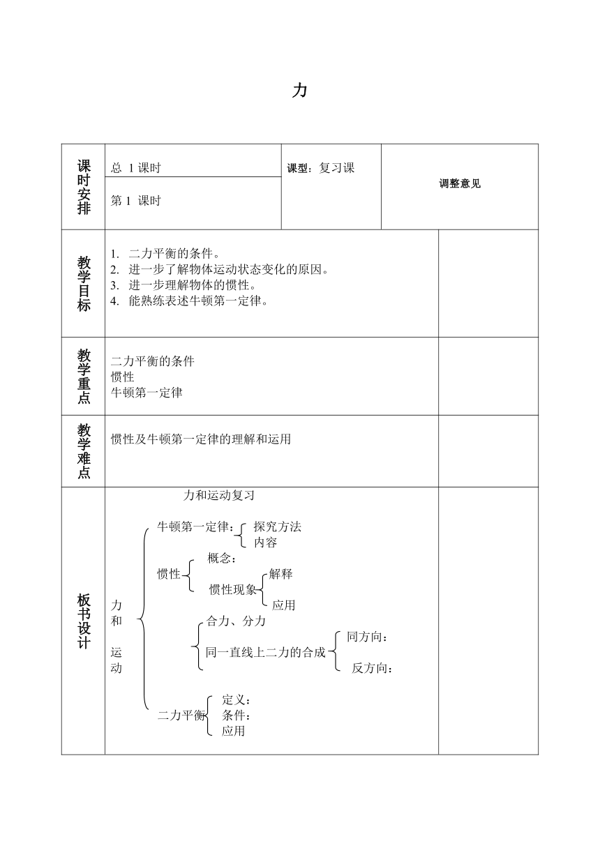 北师大版物理八年级下册 7.1 力  教案（表格式）