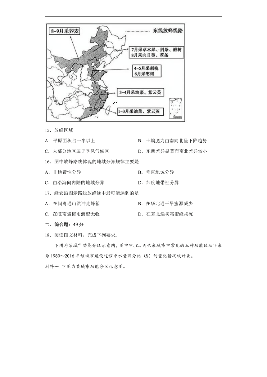 湖南省株洲市天元区名校2022-2023学年高一上学期12月月考地理试题（含答案）